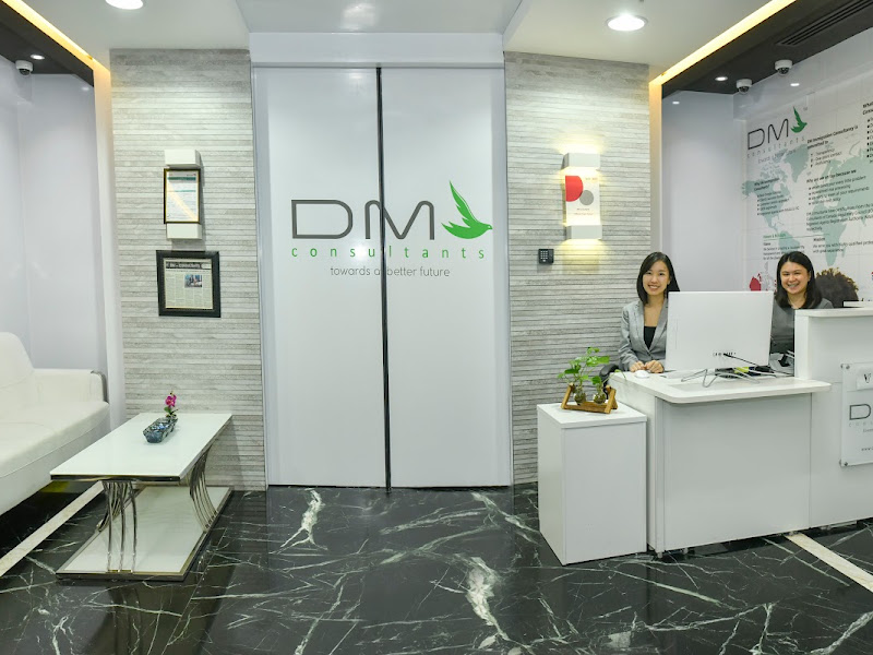 dmc Immigration Kuwait